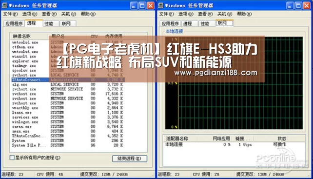 【PG电子老虎机】红旗E-HS3助力红旗新战略 布局SUV和新能源(图4) PGAPP下载